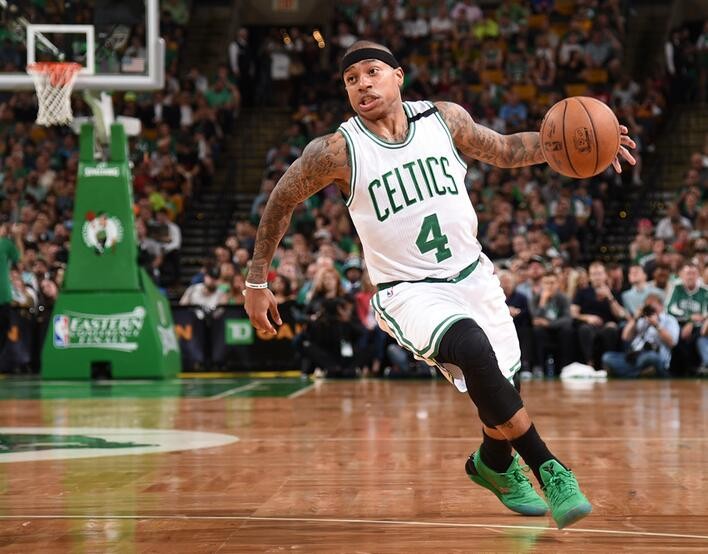 的体系中 的体系中