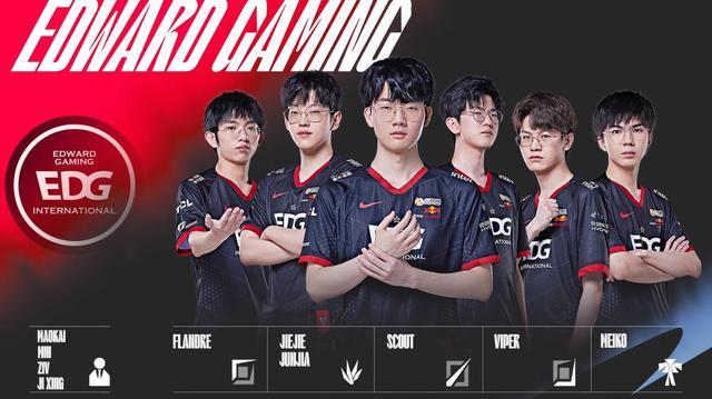 遭遇的困境 遭遇的困境