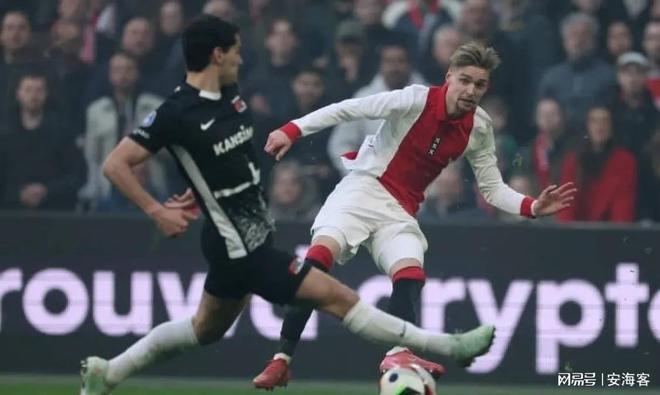 预测文章 预测文章